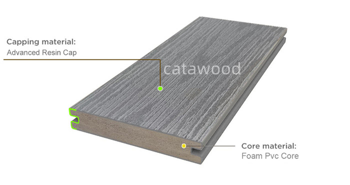 Catawood PVC-ASA.jpg